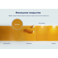 Dulux Diamond / Дюлакс Даймонд алмазная прочность краска для стен и потолков, износостойкая, матовая